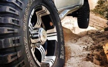 Built for performance