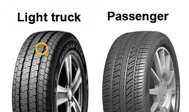 Versatile conditions